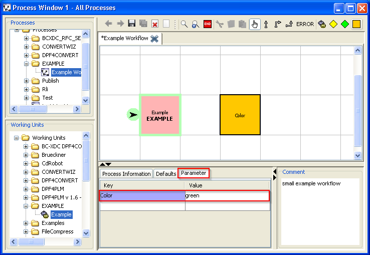 The screenshot of DPF Director shows the Parameter tab of a work flow.
